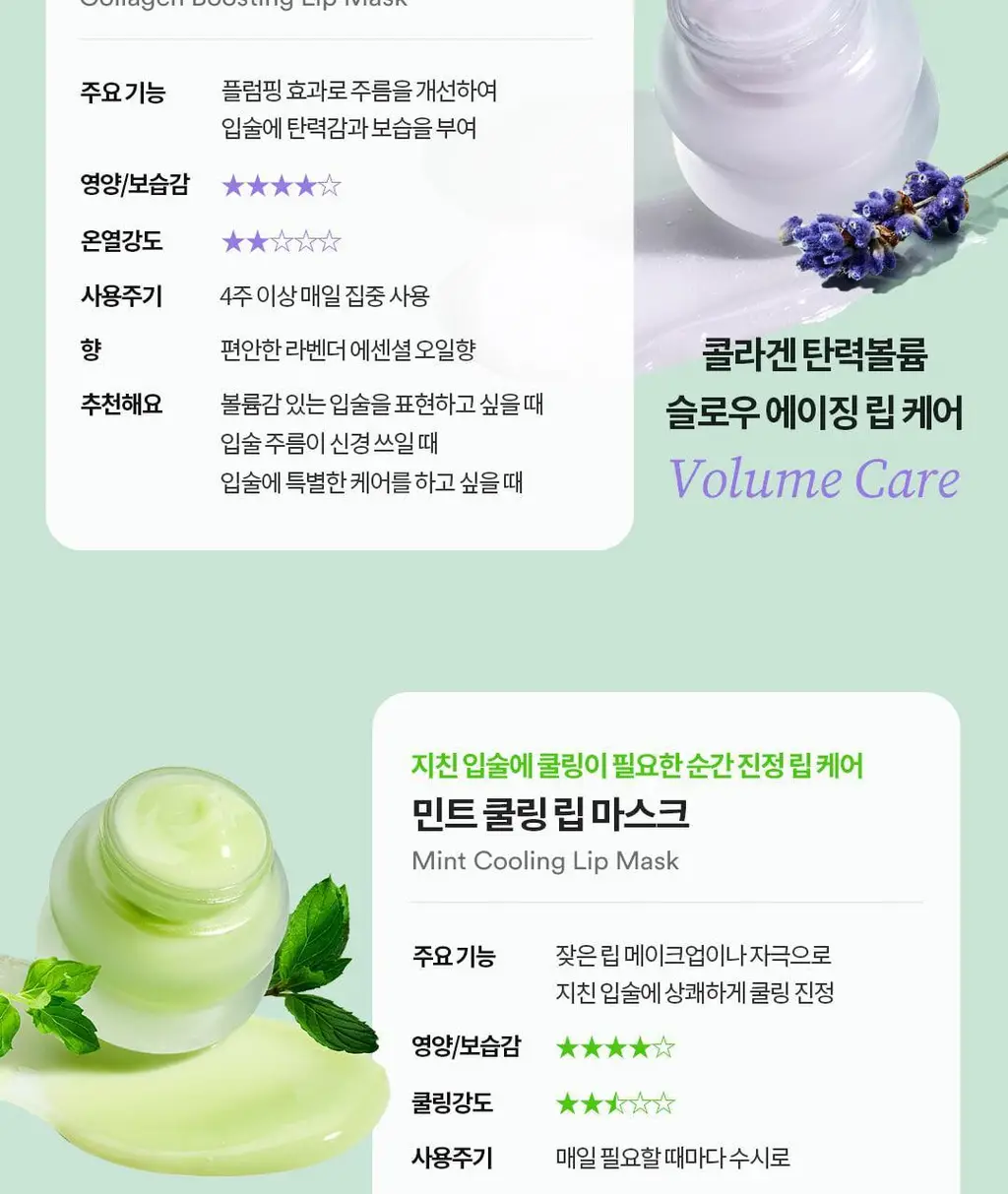 [각질삭제템] 토코보 오버나이트 립 마스크 20ml 4종 상세페이지 51
